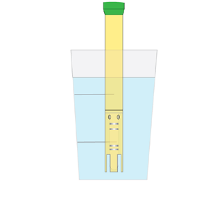 Electrical Conductivity (EC) / TDS Probe Troubleshooting